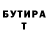 БУТИРАТ оксана Mixsick mix